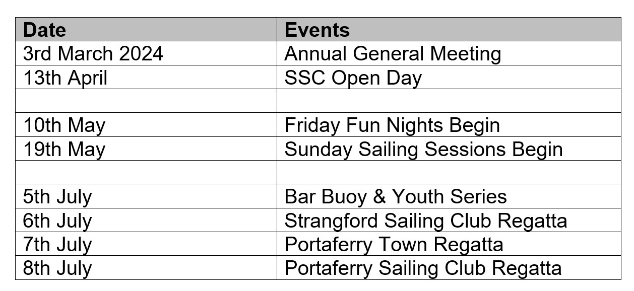 Calendar Strangford Sailing Club